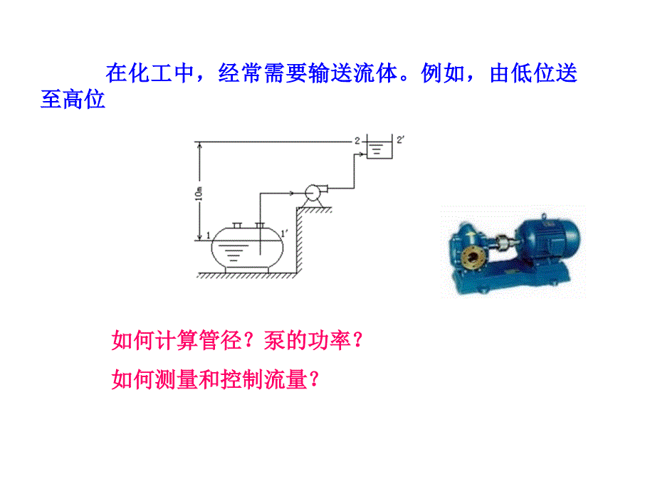 流体的流动和输送PPT课件.ppt_第2页