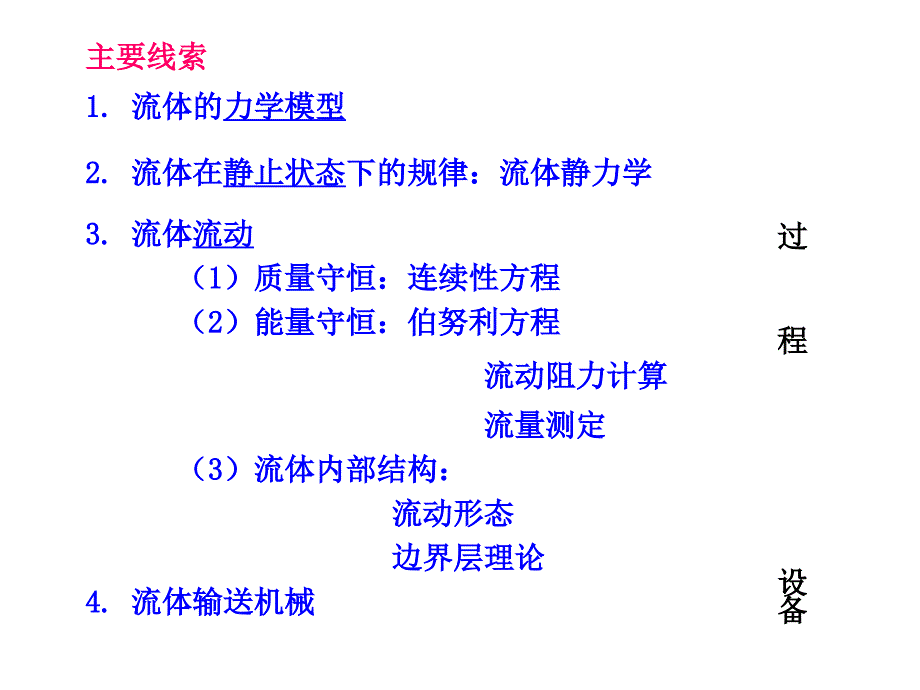 流体的流动和输送PPT课件.ppt_第3页