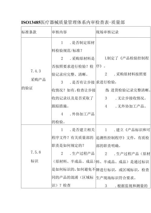 ISO13485医疗器械质量管理体系内审检查表质量部.docx