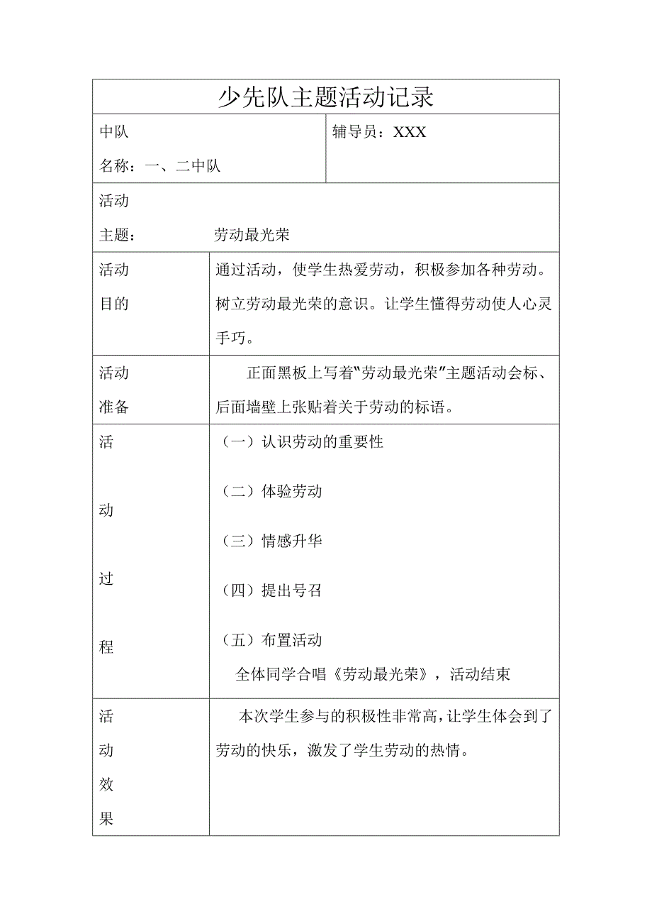 少先队主题活动记录.doc_第3页