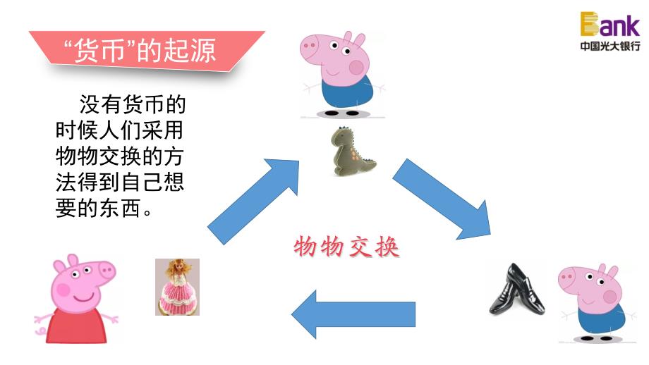 小小银行家PPT课件.ppt_第3页