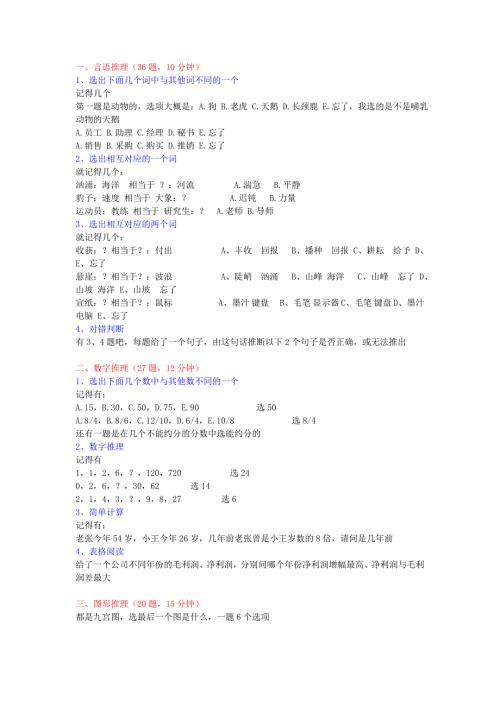 强生中国笔试.doc