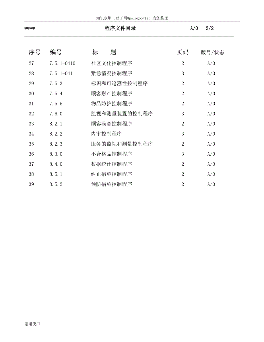 物业公司质量体系管理程序文件.doc_第3页