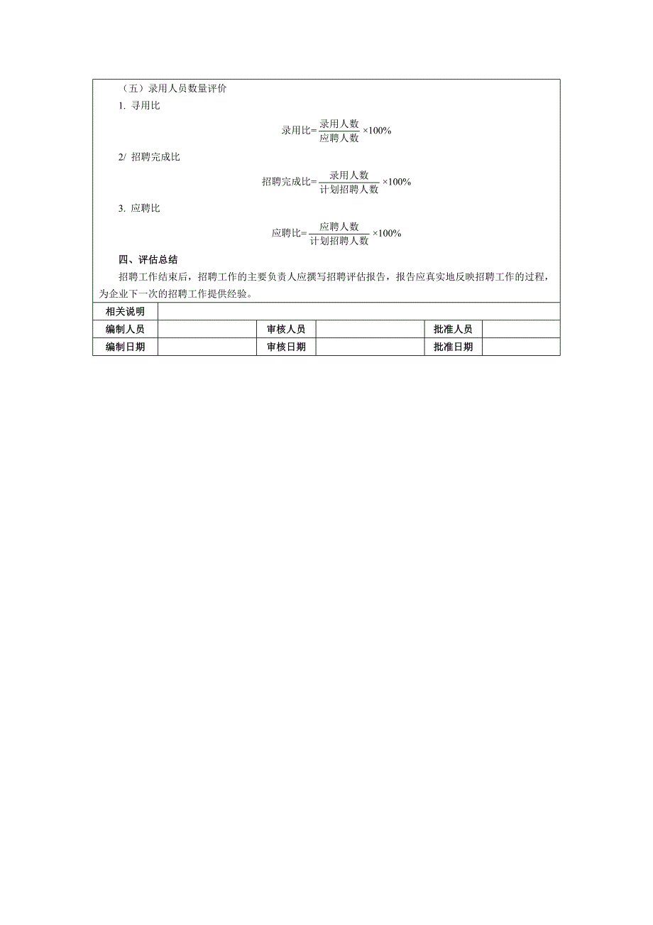 招聘效果评估方案.doc_第2页