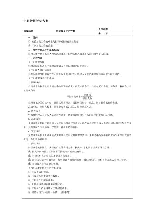 招聘效果评估方案.doc