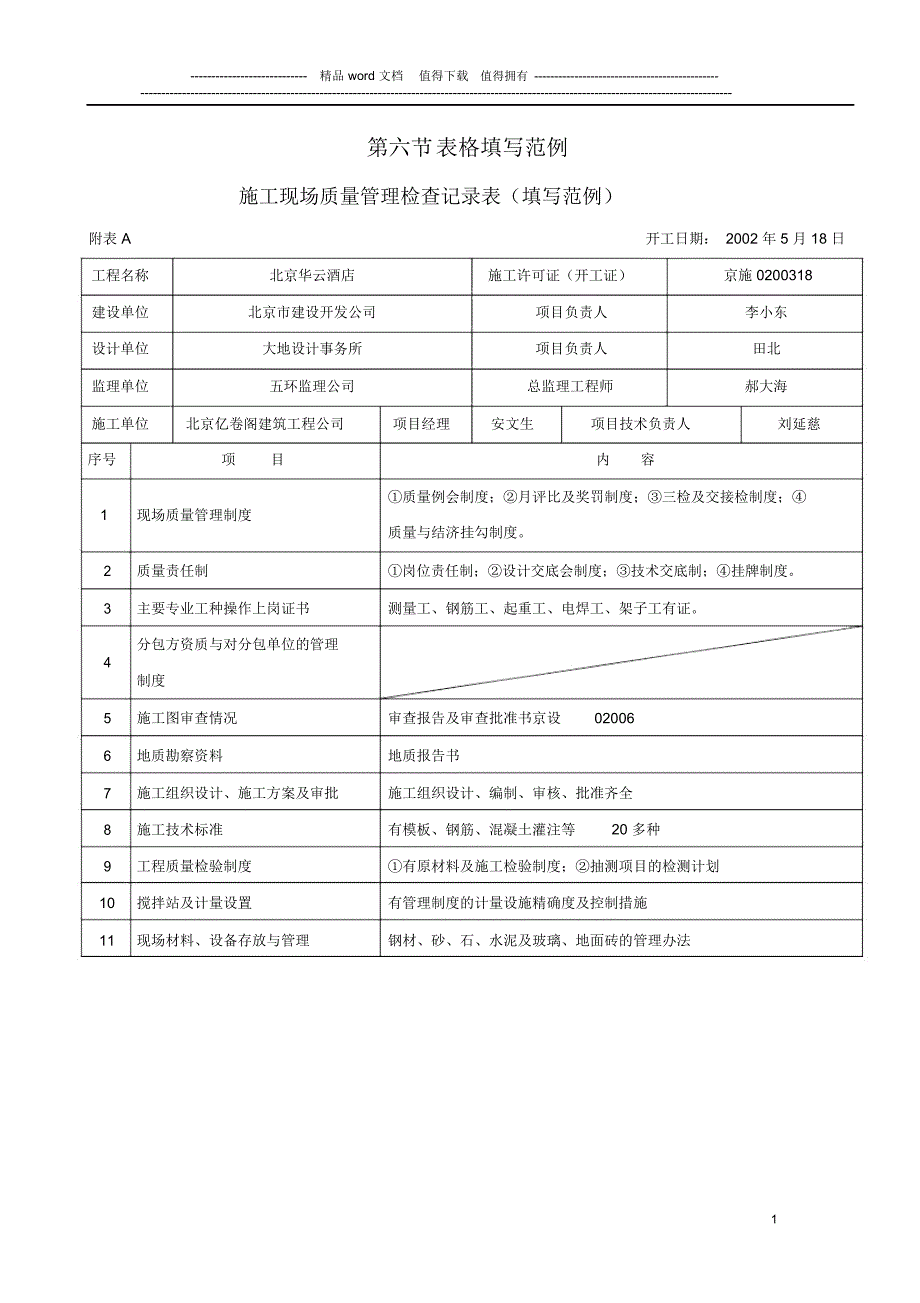 施工现场质量管理检查记录表填写范例.doc_第1页