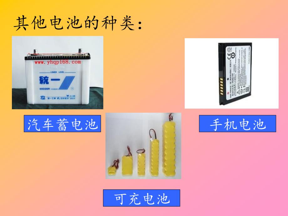 有趣的电池PPT精品.ppt_第3页