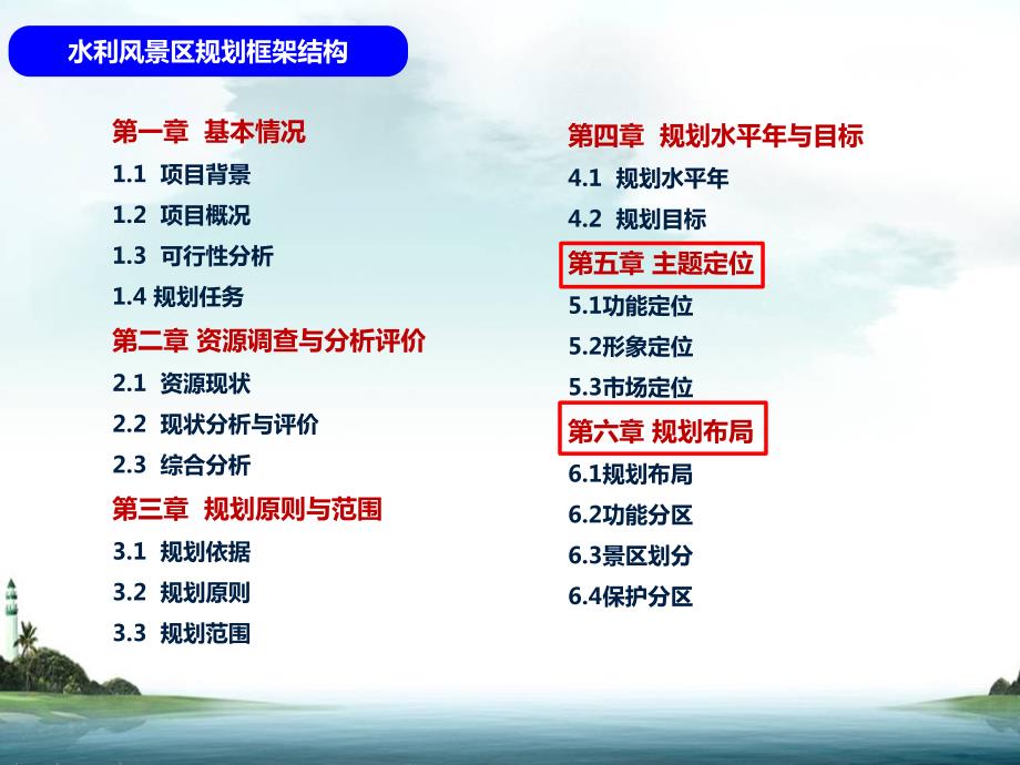 水利风景区规划纲要编制要求.ppt_第2页