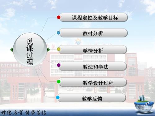 工程制图说课稿.ppt