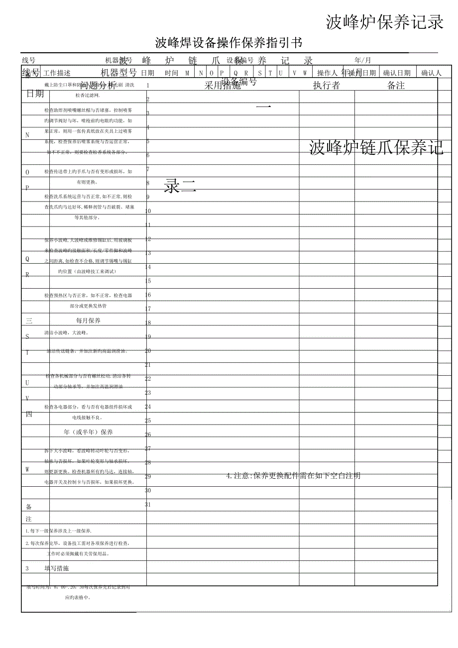 波峰焊设备操作保养作业指导书pdf.docx_第2页