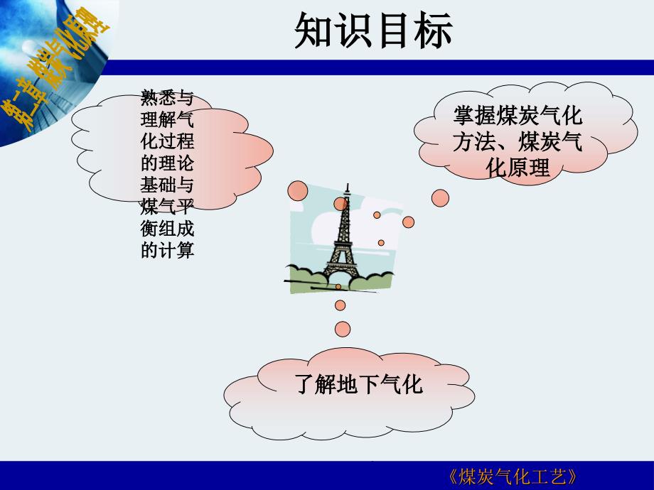 煤炭气化原理.ppt_第2页