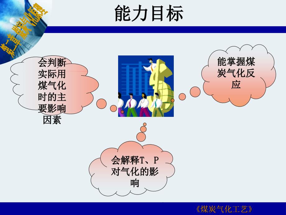 煤炭气化原理.ppt_第3页