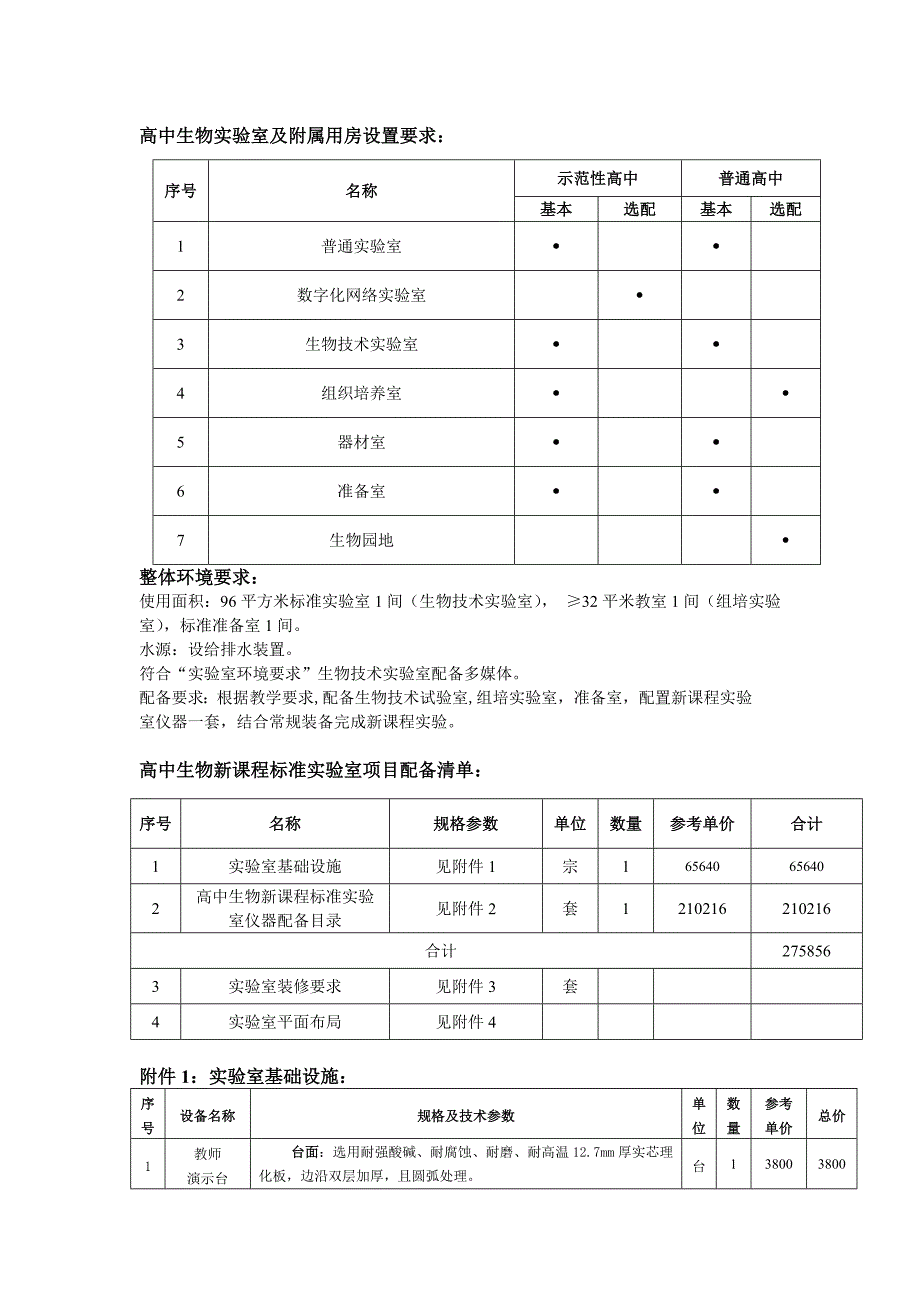 某省高中生物新课程配套实验室建设方案.doc_第2页