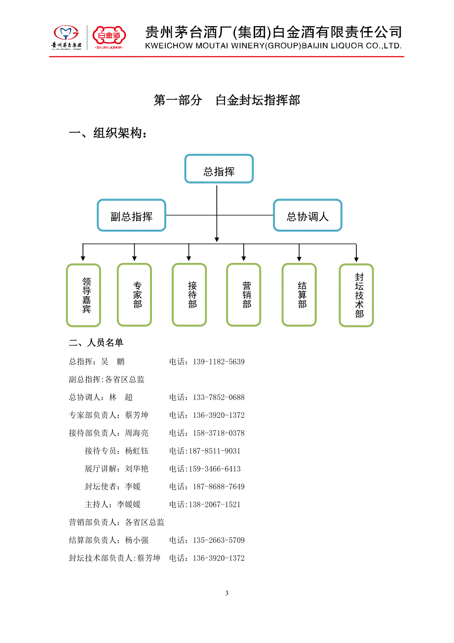 白金封坛酒活动参考流程1227.doc_第3页