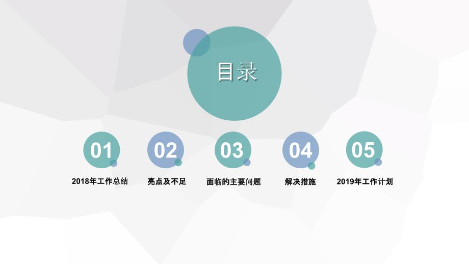 测试工作总结.ppt_第2页