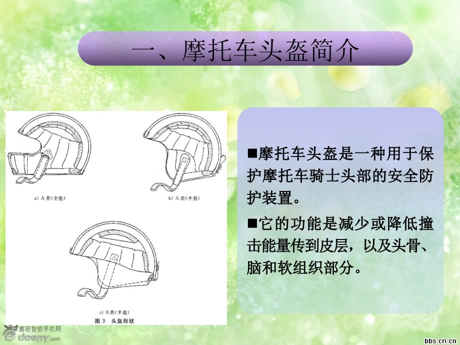 摩托车头盔的人机学设计.ppt_第3页