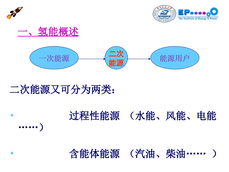 新能源之氢能PPT课件.ppt_第3页