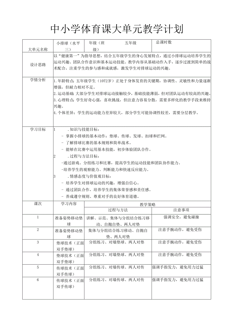 中小学体育课 小排球 大单元教学计划（表格式）.docx_第1页