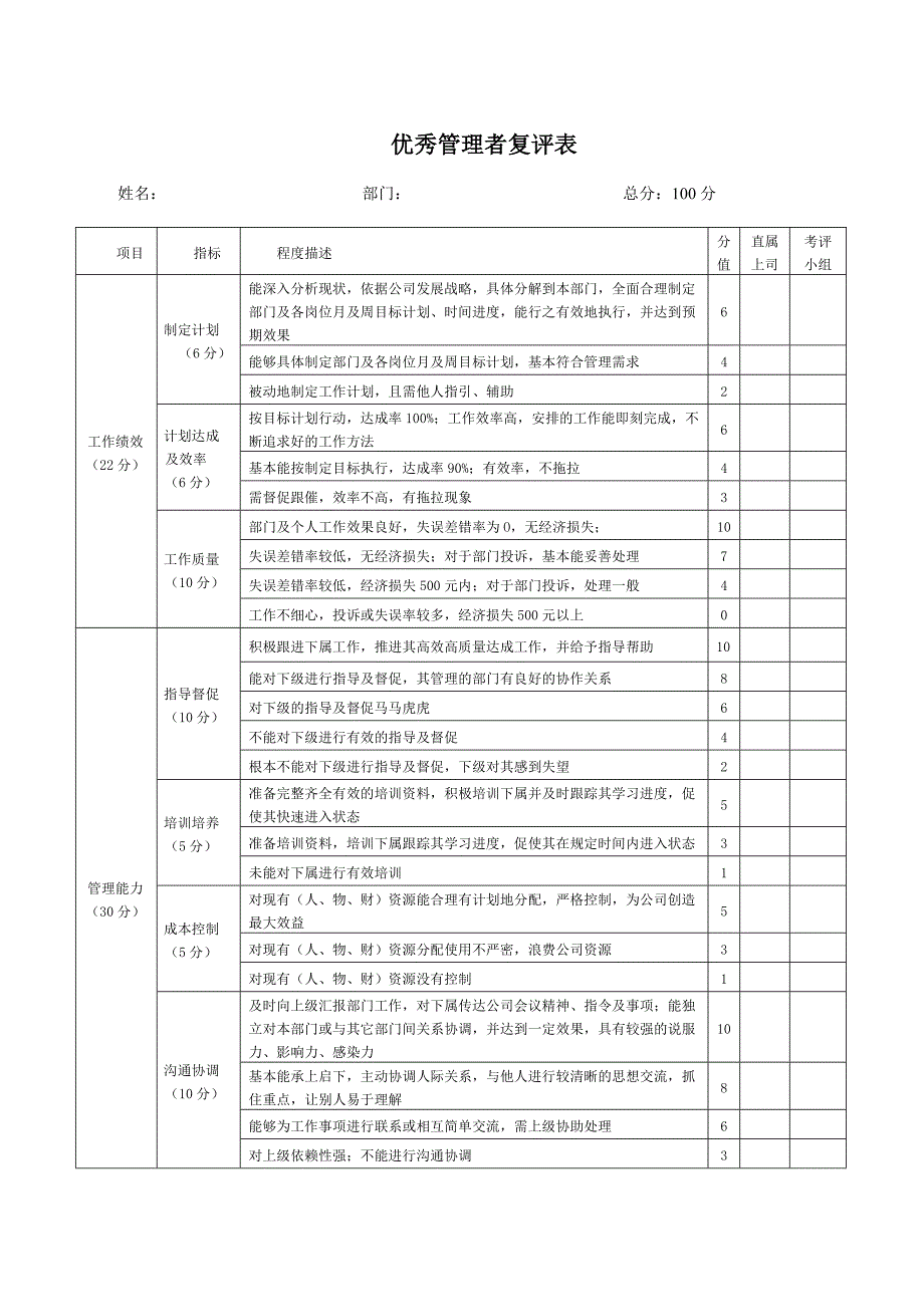 年终优秀员工评选方案.doc_第3页