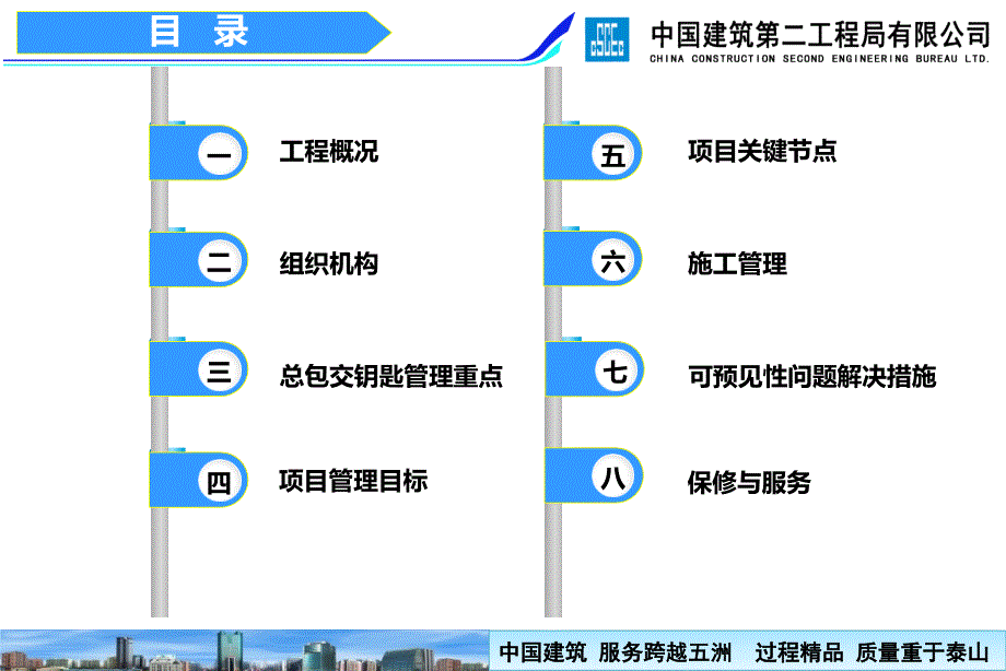 武威万达广场项目述标文件.ppt_第2页