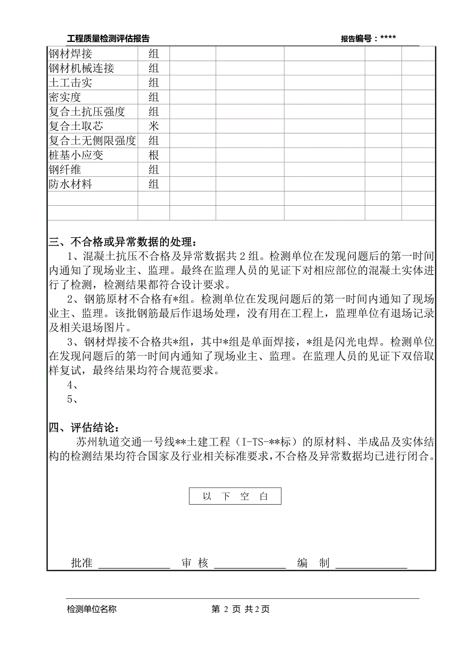 工程质量检测评估报告模板.doc_第3页