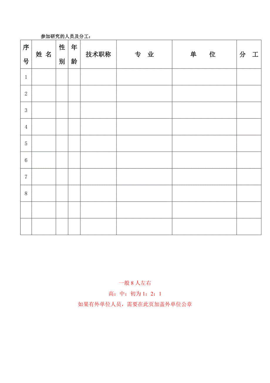 河北省卫生厅科研基金项目申报书标准.doc_第2页