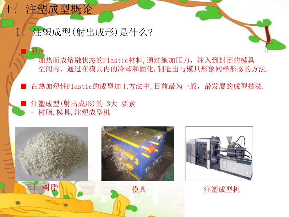 注塑成型注塑成型工艺课件.ppt_第3页