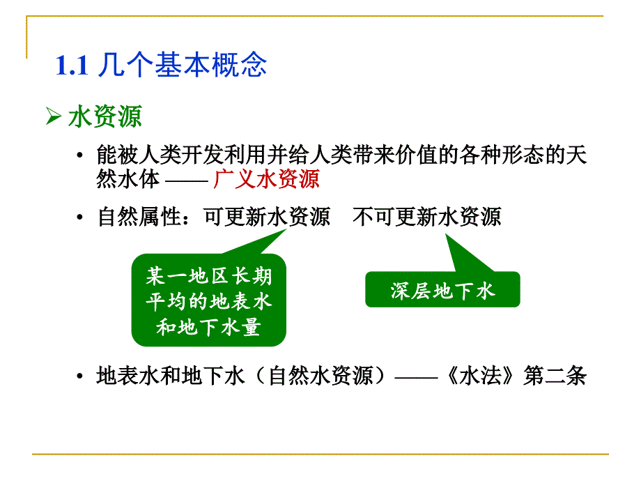 水工程法规PPT课件.ppt_第3页