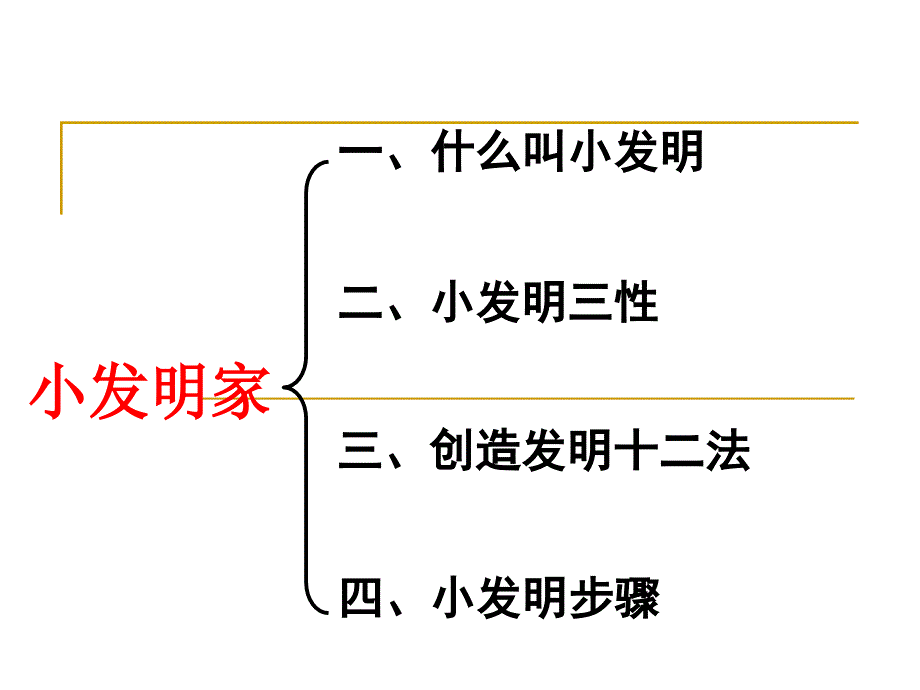 小学生创造发明课件.ppt_第1页
