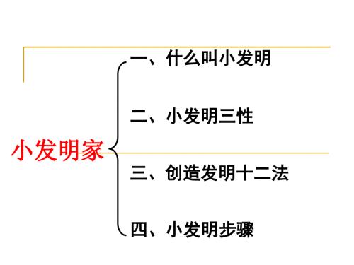 小学生创造发明课件.ppt