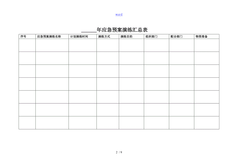 应急预案演练台帐.doc_第2页