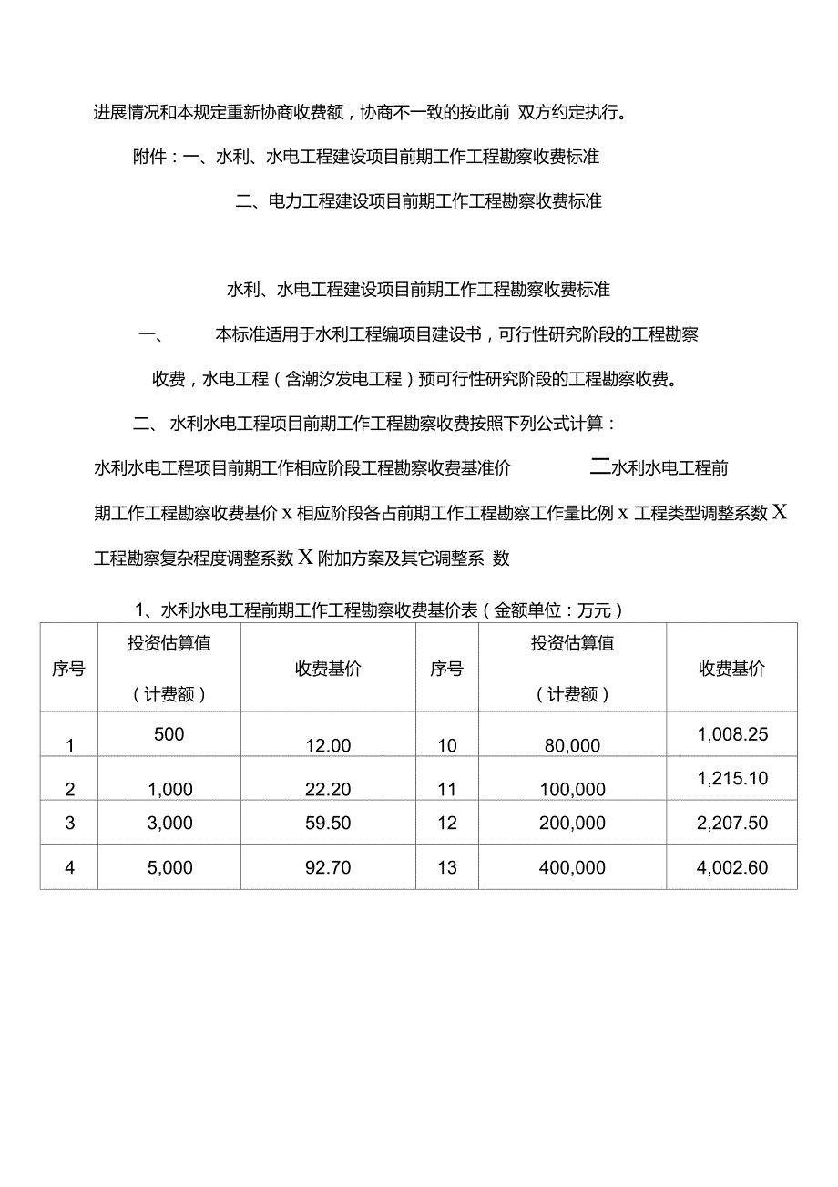 水利水电项目前期勘察收费规定发改价格1352号.doc_第3页