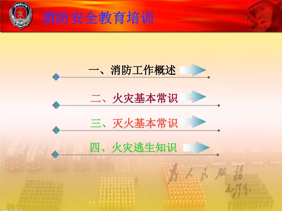 消防安全课件.ppt_第2页