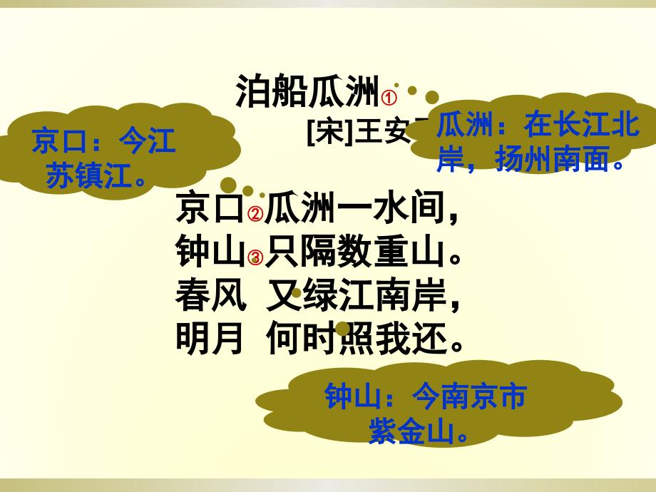 泊船瓜洲PPT.pptx_第2页