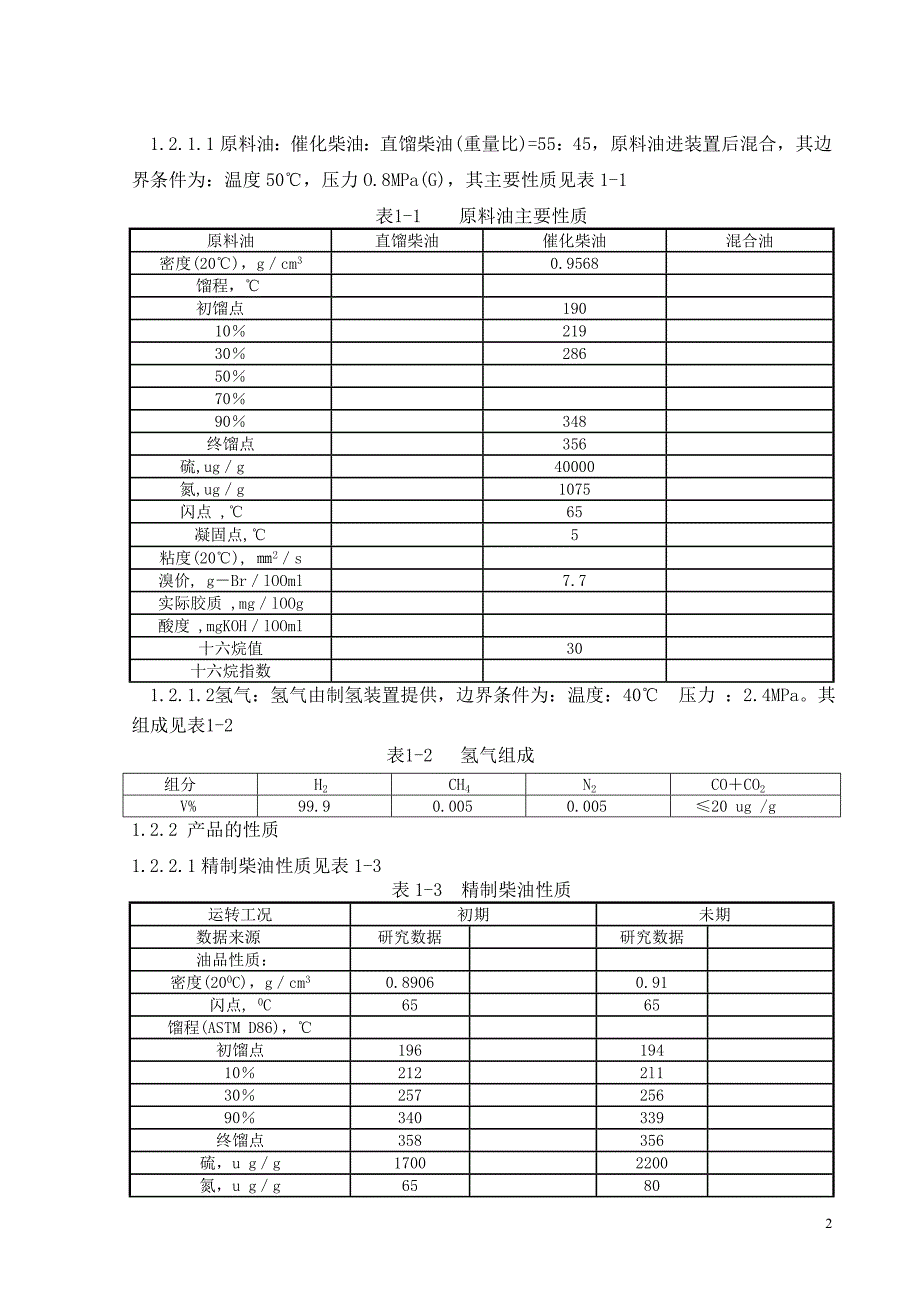 柴油加氢装置操作规程.doc_第2页