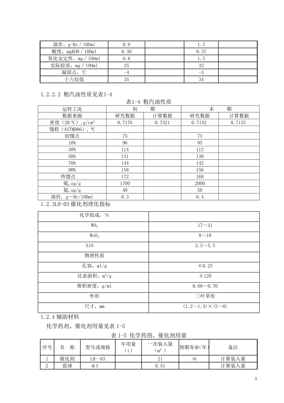 柴油加氢装置操作规程.doc_第3页