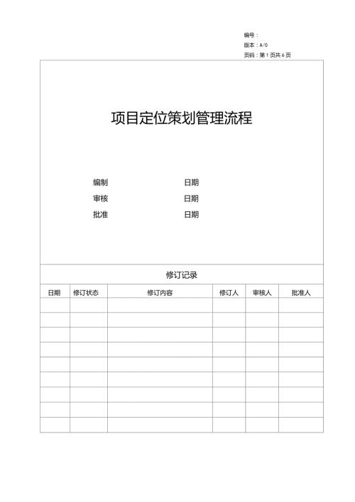 房地产项目定位策划管理流程.doc