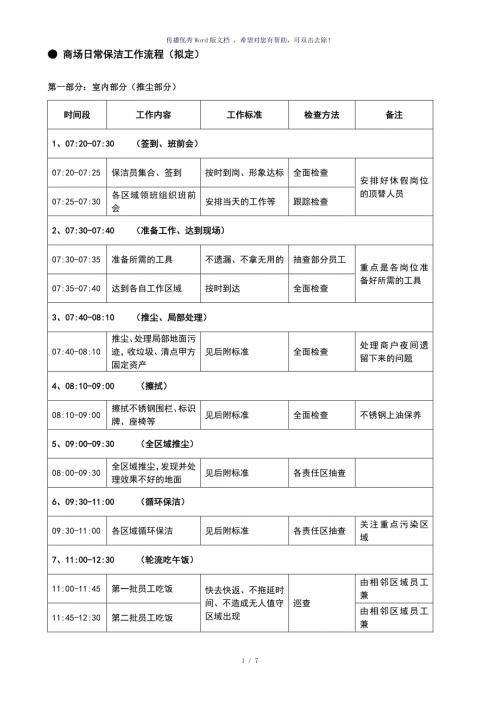 日常保洁工作流程范本参考模板.doc