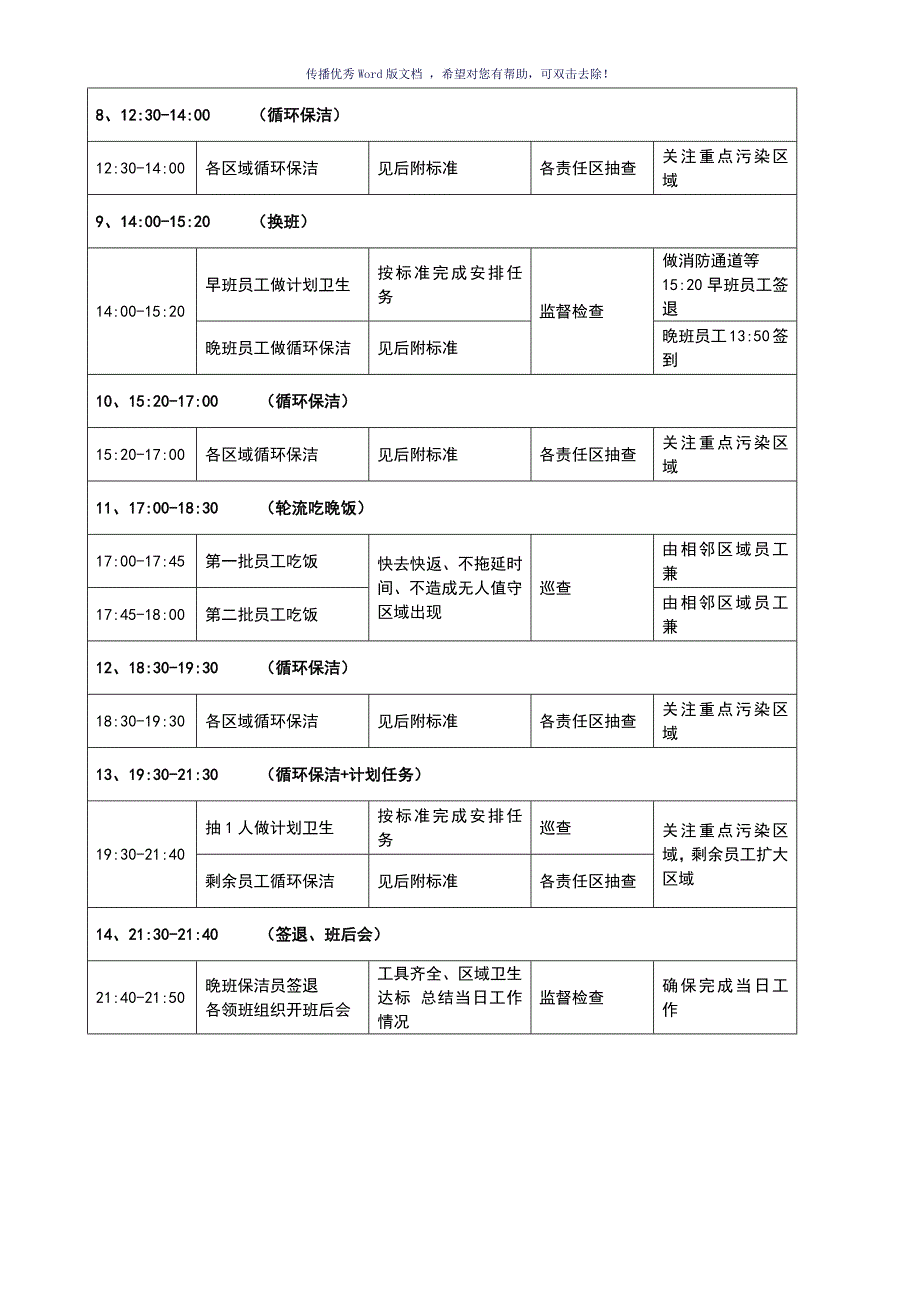 日常保洁工作流程范本参考模板.doc_第2页