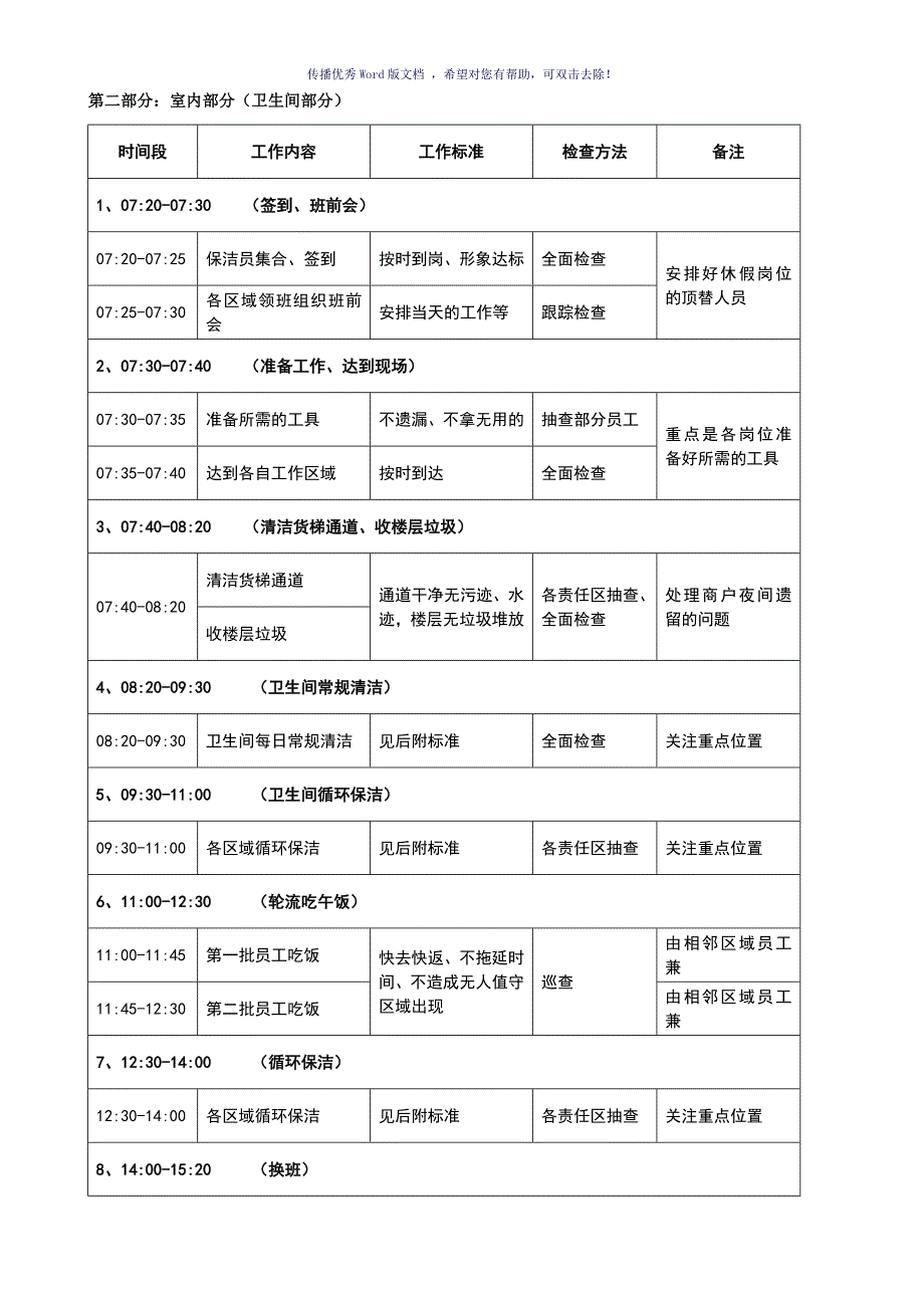 日常保洁工作流程范本参考模板.doc_第3页