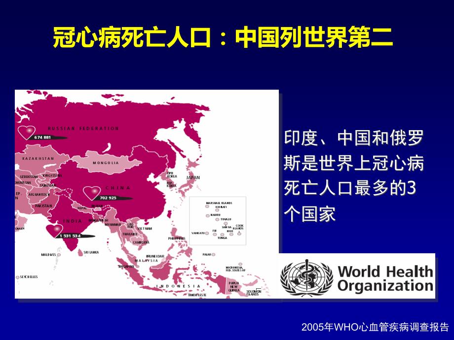 心肌梗死课件.ppt_第2页