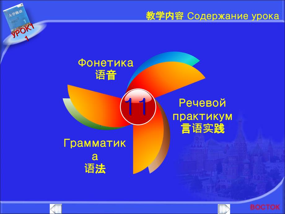 新版东方大学俄语1第11课.ppt_第2页