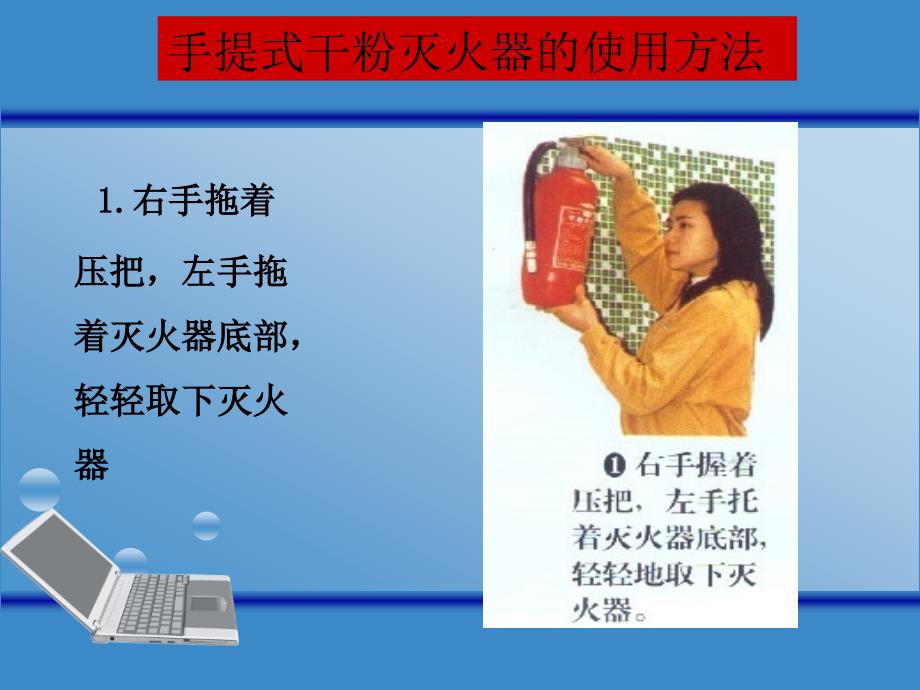 灭火器的使用方法课件.pptx_第3页