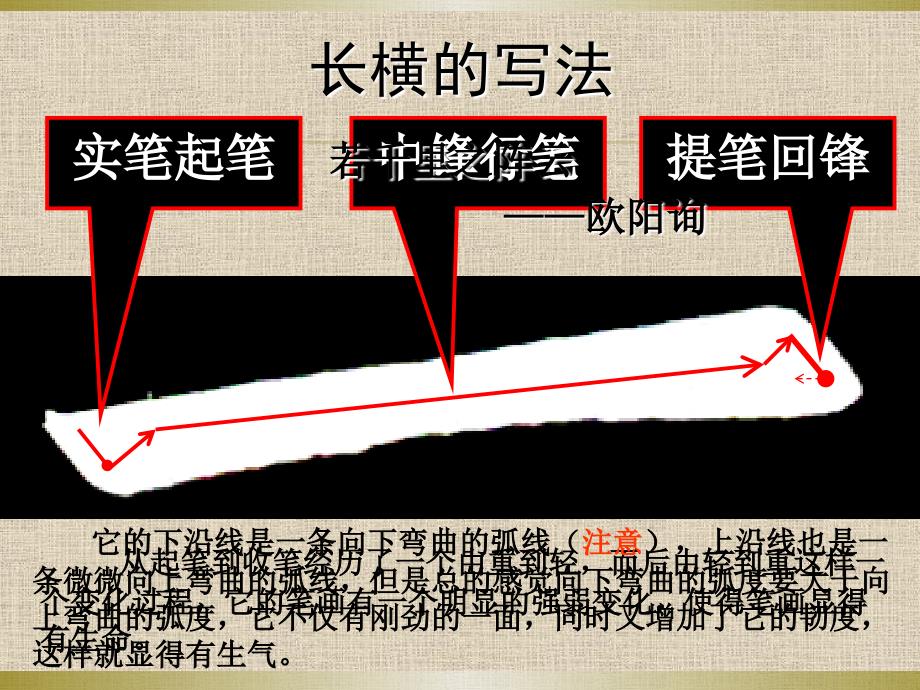 横的写法三上软笔书法.ppt_第3页
