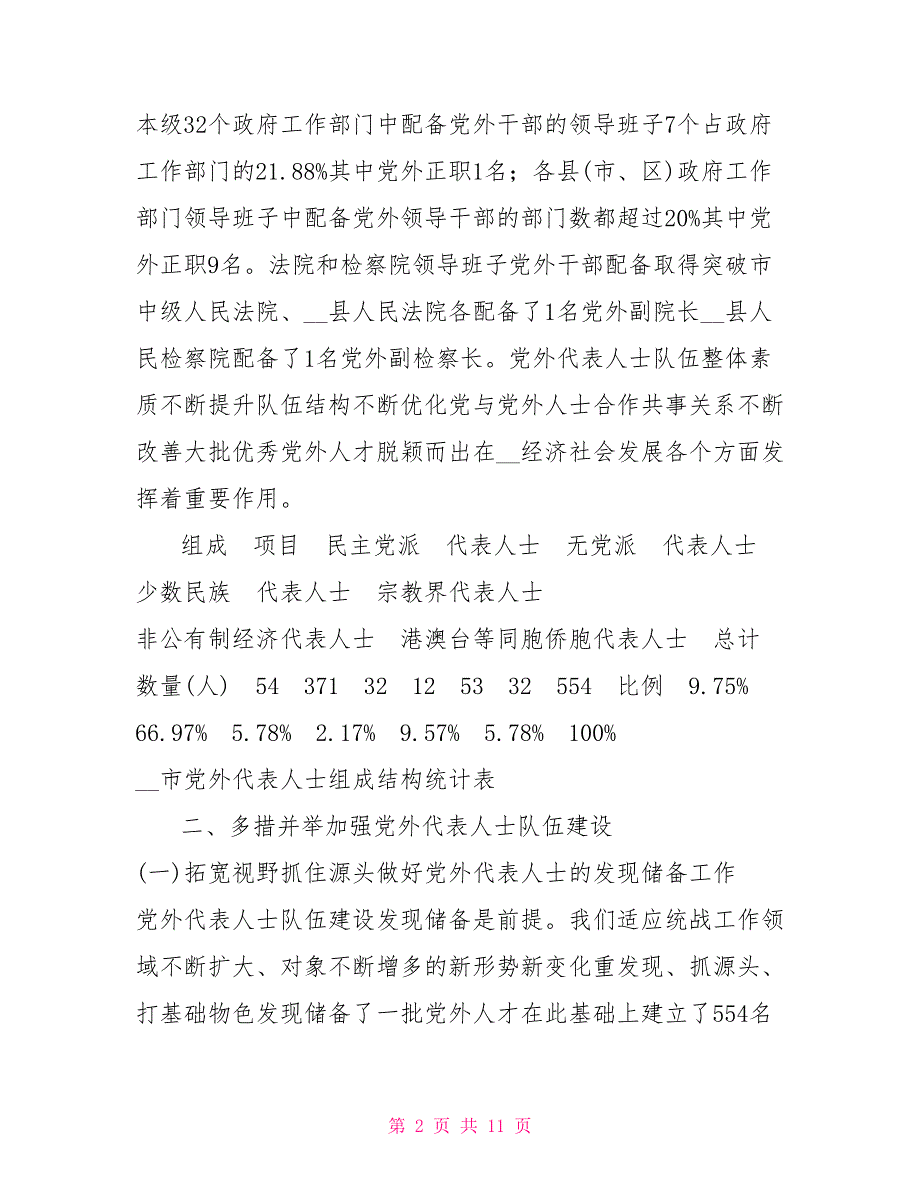 市委统战部关于统一战线人才工作情况汇报.doc_第2页