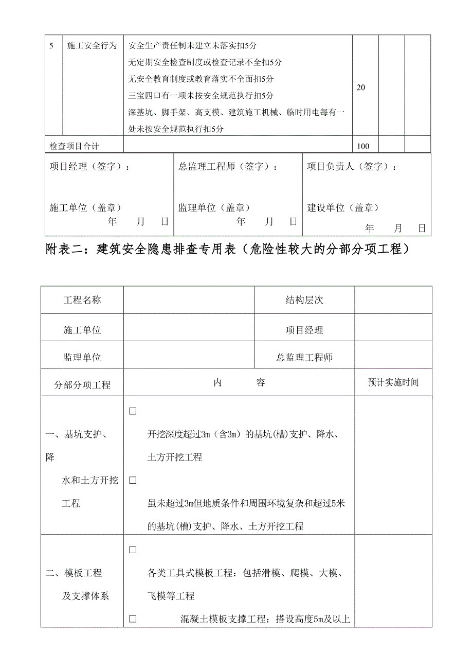 工程施工现场安全隐患排查专用表.doc_第3页