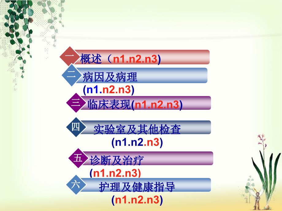 干燥综合症护理.ppt_第3页