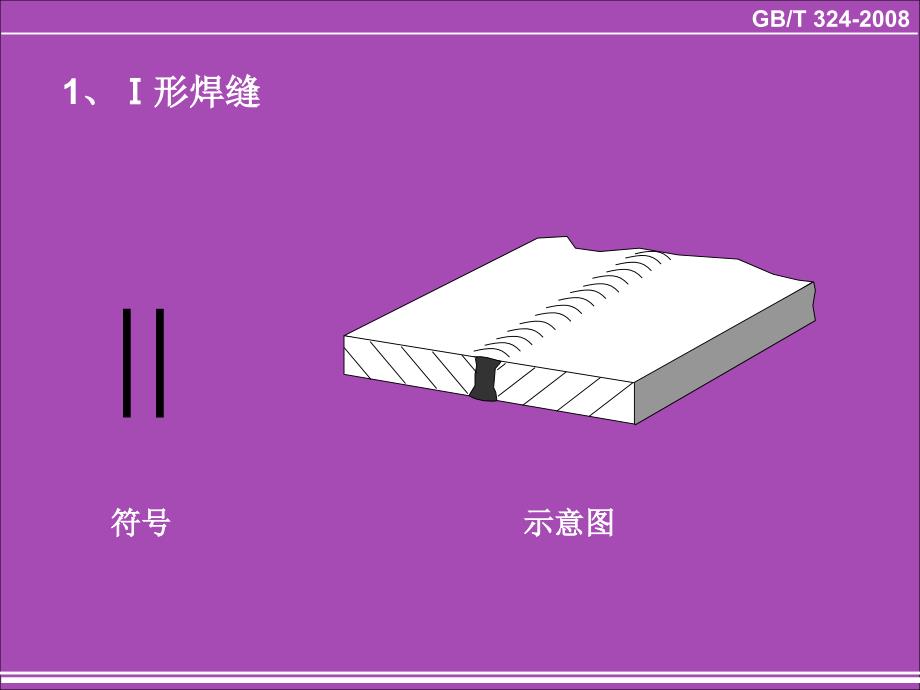 焊缝符号表示法高清附图PPT.ppt_第3页