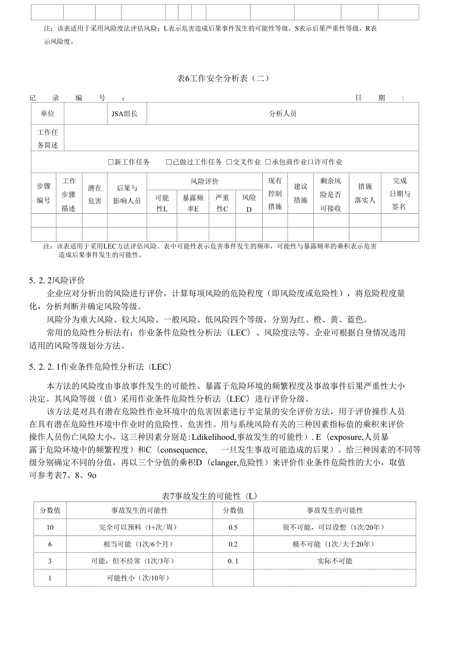 烟花爆竹经营企业安全风险分级管控与事故隐患排查治理双重预防机制构建方案指南.docx_第2页