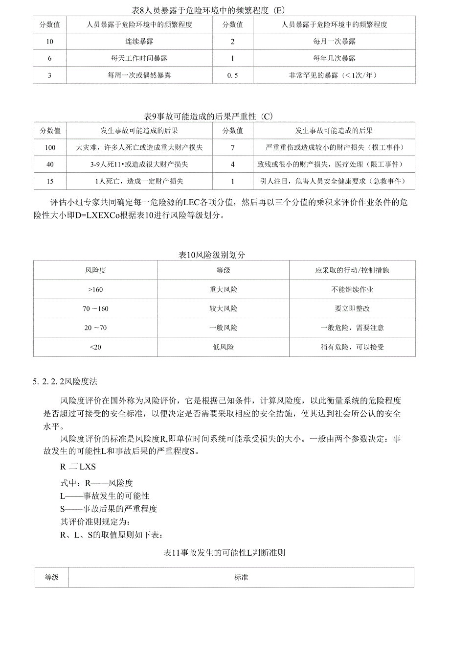 烟花爆竹经营企业安全风险分级管控与事故隐患排查治理双重预防机制构建方案指南.docx_第3页